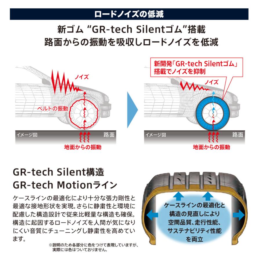 炎節タイア 銀輪4本仕かける ニューレイトン 音楽的リズム公演 WT-C ブリヂストン REGNO レグノ GR-XIII(GR-X3) 165/65R14