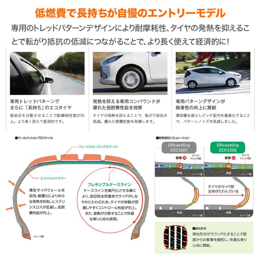 サマータイヤ ホイール4本セット MID ナイトロパワー H12 ショットガン グッドイヤー エフィシエント グリップ エコ EG02 165/65R14の画像