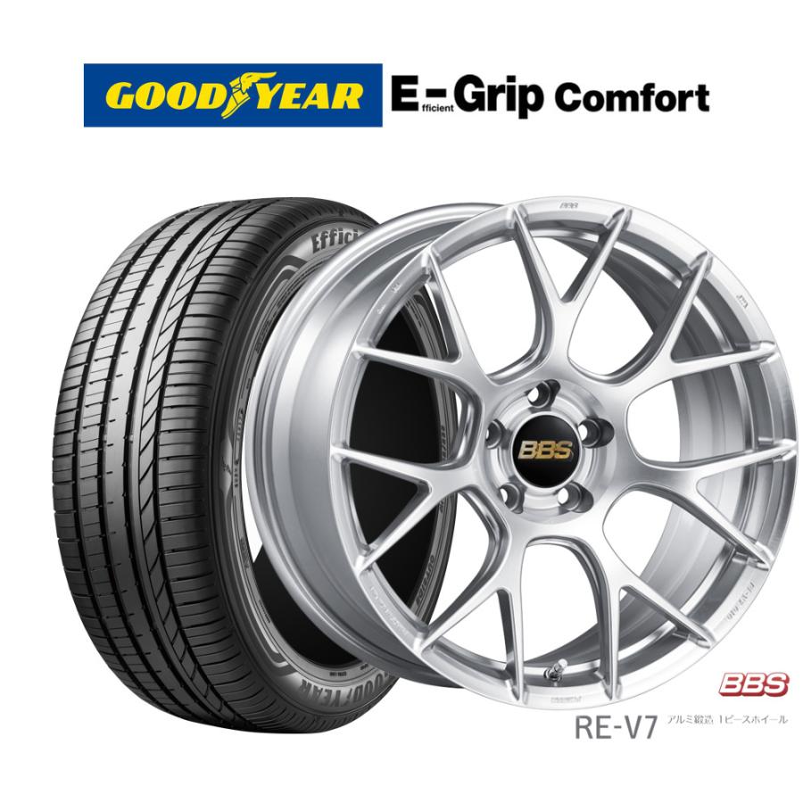 BBS サマータイヤ ホイール4本セット BBS JAPAN RE-V7
