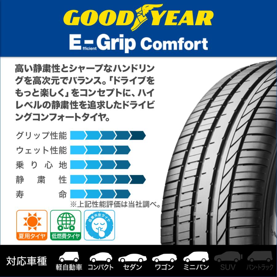 サマータイヤ ホイール4本セット ウェッズ F-ZERO FZ-4 グッドイヤー エフィシエント グリップ コンフォート 245/35R20_1
