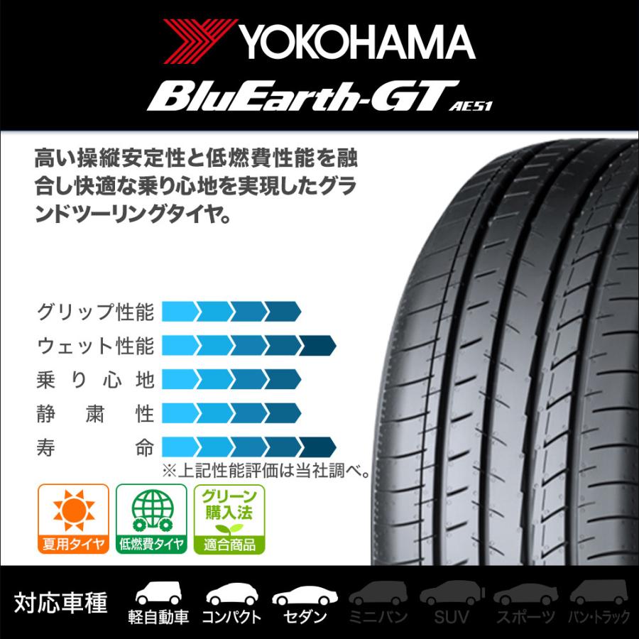 カムリ サマータイヤ GT (AE51) 235/40R19 カーポートマルゼン - 通販