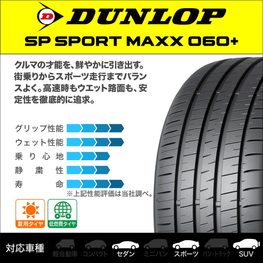 サマータイヤ ホイール4本セット ウェッズ マーベリック 1212F