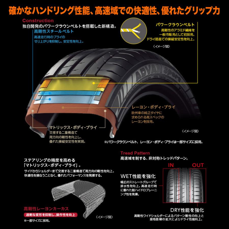 サマータイヤ ホイール4本セット モンツァ ジェクシス GM210 ヨコハマ ADVAN アドバン Sport (V107) 265/35R22_2