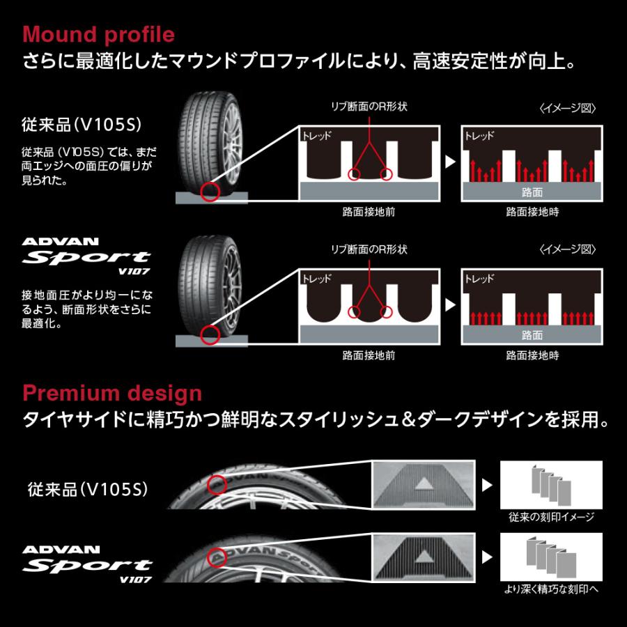 サマータイヤ ホイール4本セット モンツァ ジェクシス GM210 ヨコハマ ADVAN アドバン Sport (V107) 265/35R22_3