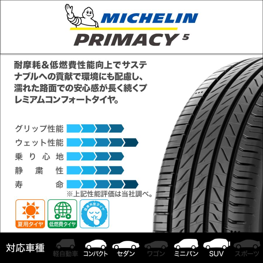 サマータイヤ ホイール4本セット KYOHO AME ガレルナ レフィーノ ミシュラン プライマシー プライマシー5 245/45R19の画像