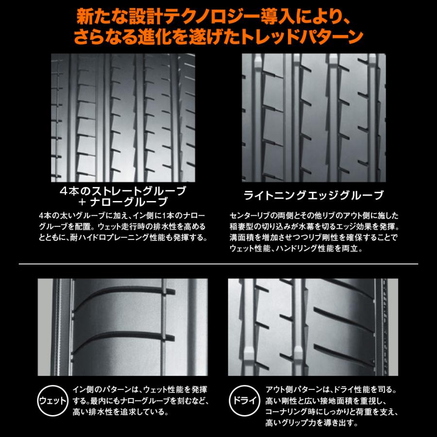 サマータイヤ ホイール4本セット レイズ VMF S-01 ヨコハマ ADVAN アドバン V61 235/55R18_2