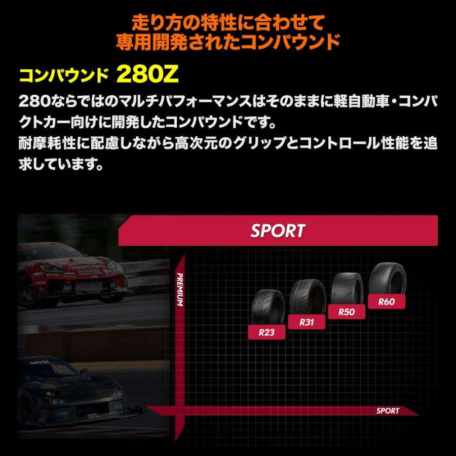 サマータイヤ ホイール4本セット BBS JAPAN RP SHIBATIRE シバタイヤ 280Z (R23) 165/50R15の画像