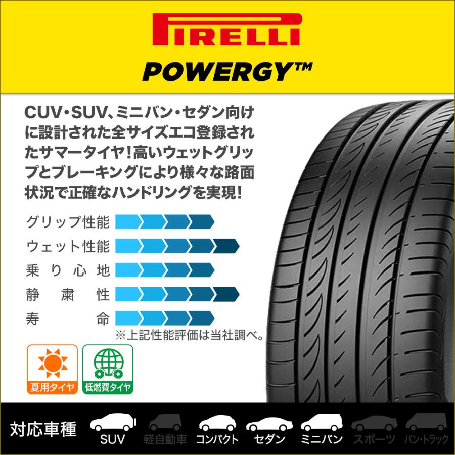 サマータイヤ ホイール4本セット ウェッズ ウェッズスポーツ RN-55M ピレリ POWERGY (パワジー) 245/50R18の画像