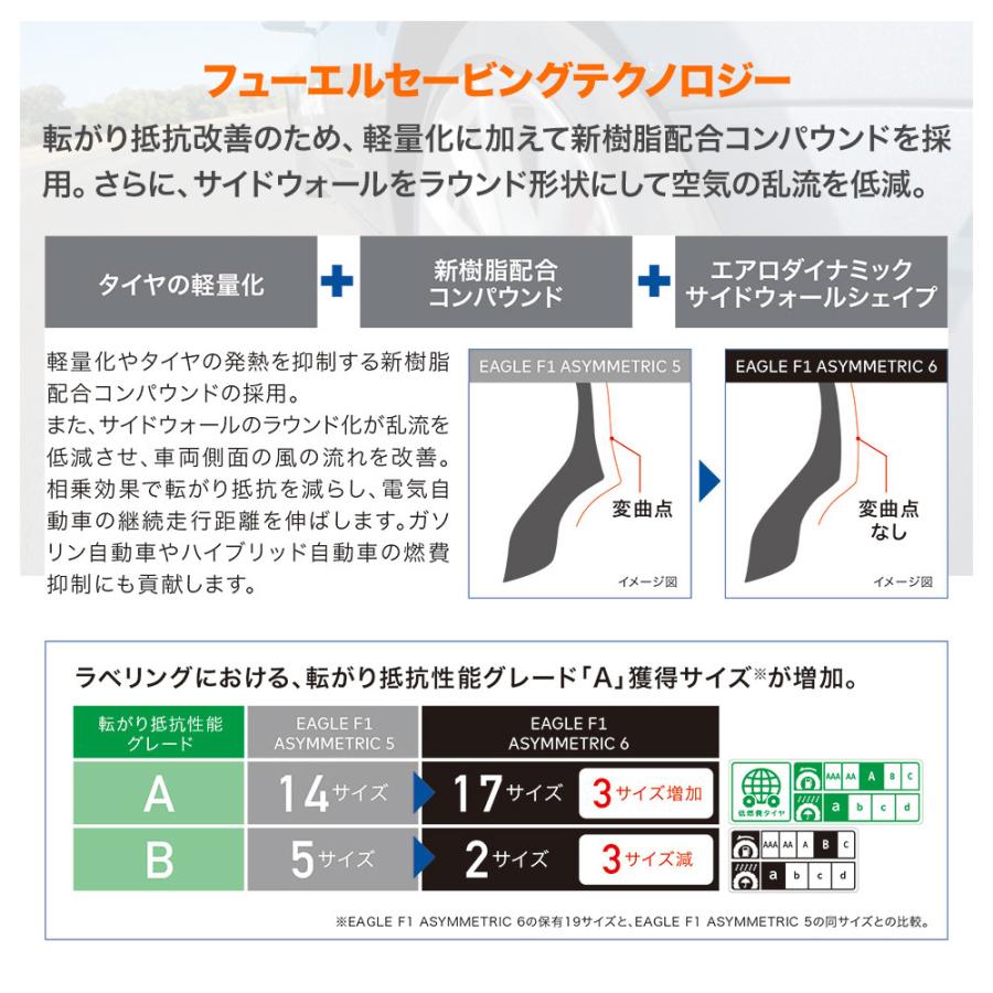 WEDS（ウェッズ） サマータイヤ ホイール4本セット ウェッズスポーツ