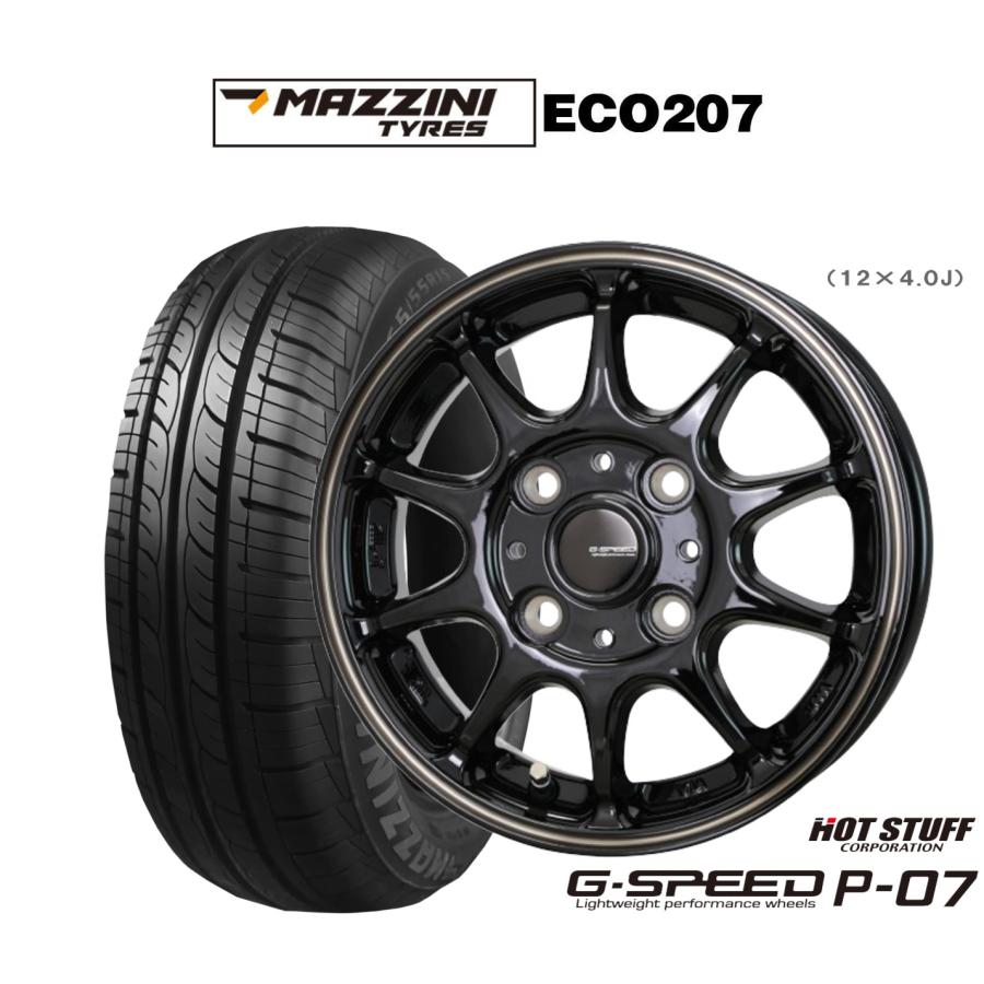 アルミホイル４本セット 236-2036 BALMINUN アルミホイール＆ラジアルタイヤ 175/65R14 2018年