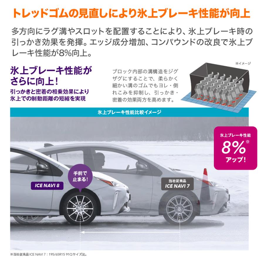 【2025年製】スタッドレスタイヤ ホイール4本セット BADX D,O,S(DOS) ガビアルIII グッドイヤー ICE NAVI アイスナビ 8 日本製  205/60R16の画像