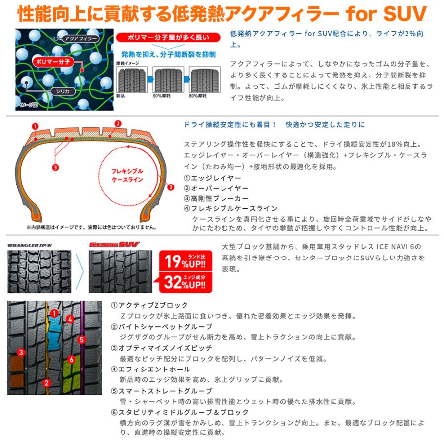 【2025年製】スタッドレスタイヤ ホイール4本セット BADX D,O,S(DOS) ガビアルIII グッドイヤー ICE NAVI アイスナビ SUV  225/70R16_3