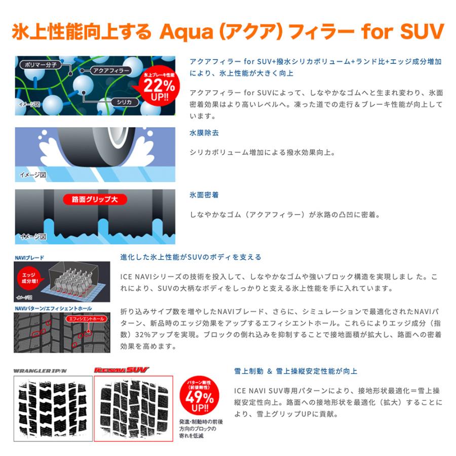 【2025年製】スタッドレスタイヤ ホイール4本セット ウェッズ ジョーカー スピリッツ グッドイヤー ICE NAVI アイスナビ SUV  225/60R17の画像