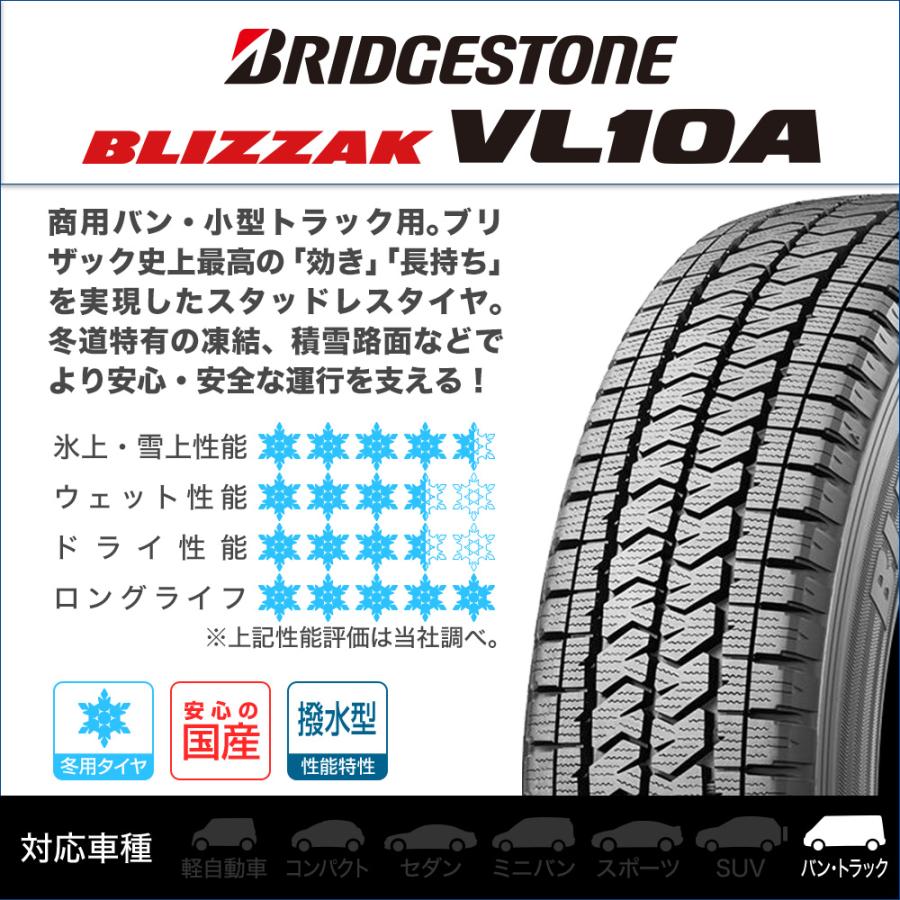 【2024製造】145/80 R13 スタッドレスタイヤ ホイールセット 楽天市場】145／80R13（スタッドレスタイヤ・ホイールセット