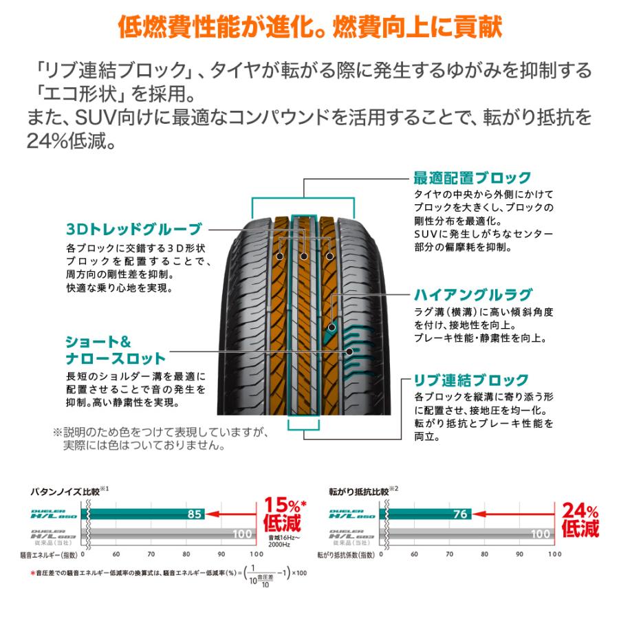 サマータイヤ ホイール4本セット レイズ ボルクレーシング TE37 XT for J Black Shadow LTD. ブリヂストン DUELER デューラー H/L 850 215/65R16_2