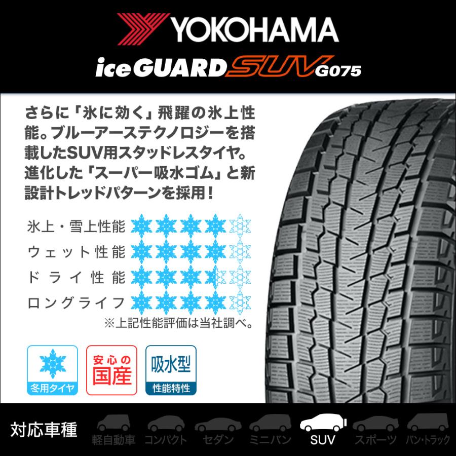 スタッドレスタイヤ ホイール4本セット BADX ロクサーニ マルチフォルケッタ MS3 ヨコハマ ice GUARD アイスガード SUV (G075) 225/55R18_1