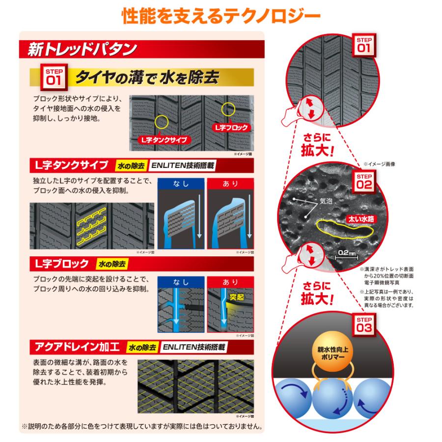 スタッドレスタイヤ ホイール4本セット MID ホイールズ スタッグ ブリヂストン BLIZZAK ブリザック WZ-1 175/65R14_2