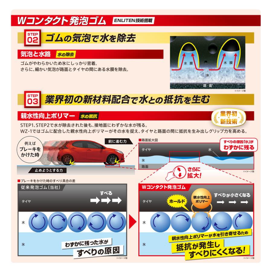 スタッドレスタイヤ ホイール4本セット MID ホイールズ スタッグ ブリヂストン BLIZZAK ブリザック WZ-1 175/65R14_3
