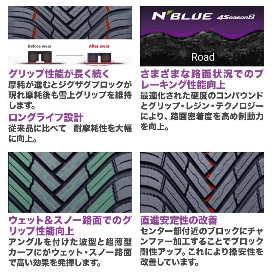 ロクサーニ サマータイヤ ホイール4本セット BADX テンペストタービン