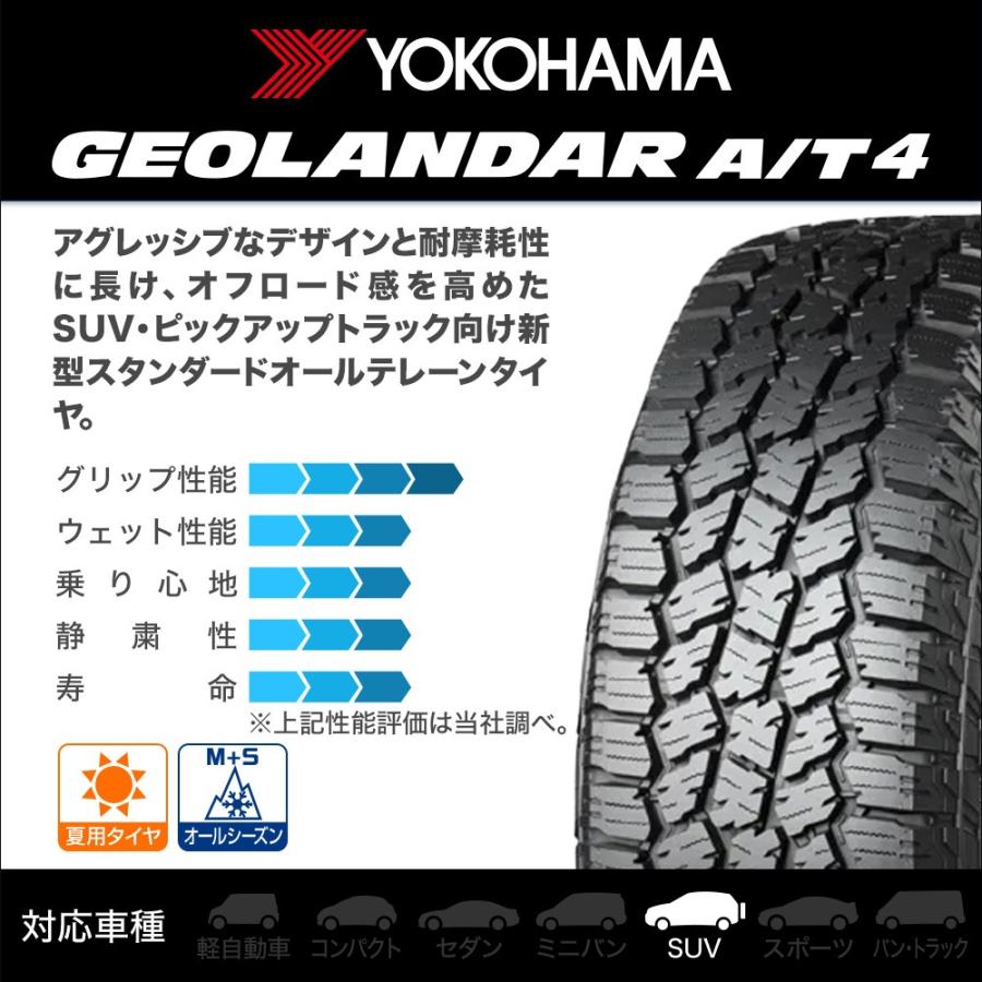 オフロードタイヤ ホイール4本セット ホットスタッフ マッドクロス グレイス ヨコハマ GEOLANDAR ジオランダー AT4 (G018) 155/65R14の画像