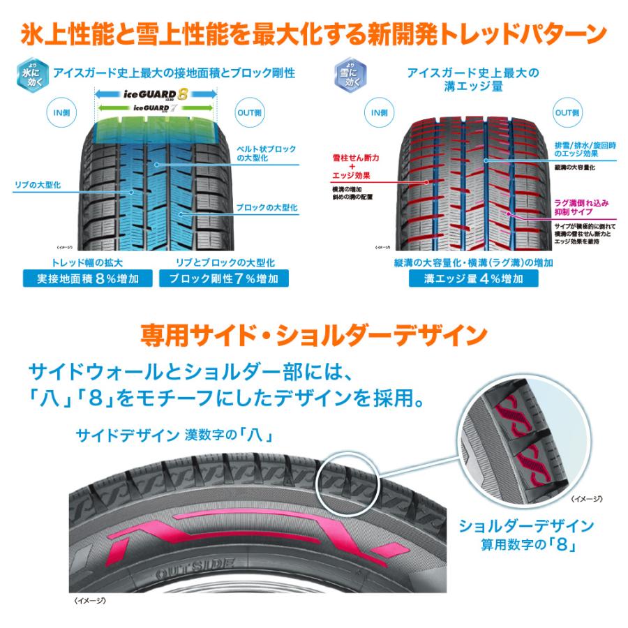 スタッドレスタイヤ ホイール4本セット ウェッズ ジョーカー スピリッツ ヨコハマ ice GUARD アイスガード IG80 165/65R15_3