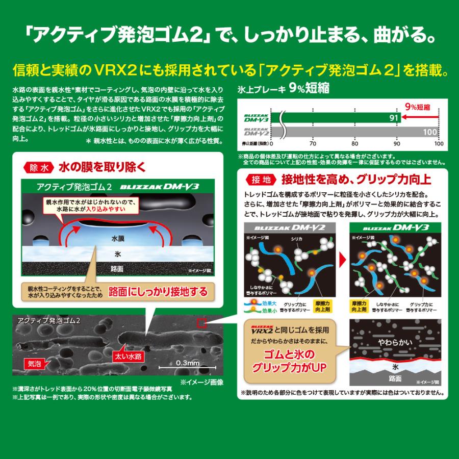 スタッドレスタイヤ ホイール4本セット BADX ロクサーニ バトルシップ NEO(ネオ) ブリヂストン BLIZZAK ブリザック DM-V3 215/70R16_3