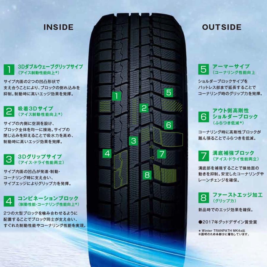 スタッドレスタイヤ ホイール4本セット BADX エスホールド S-8M