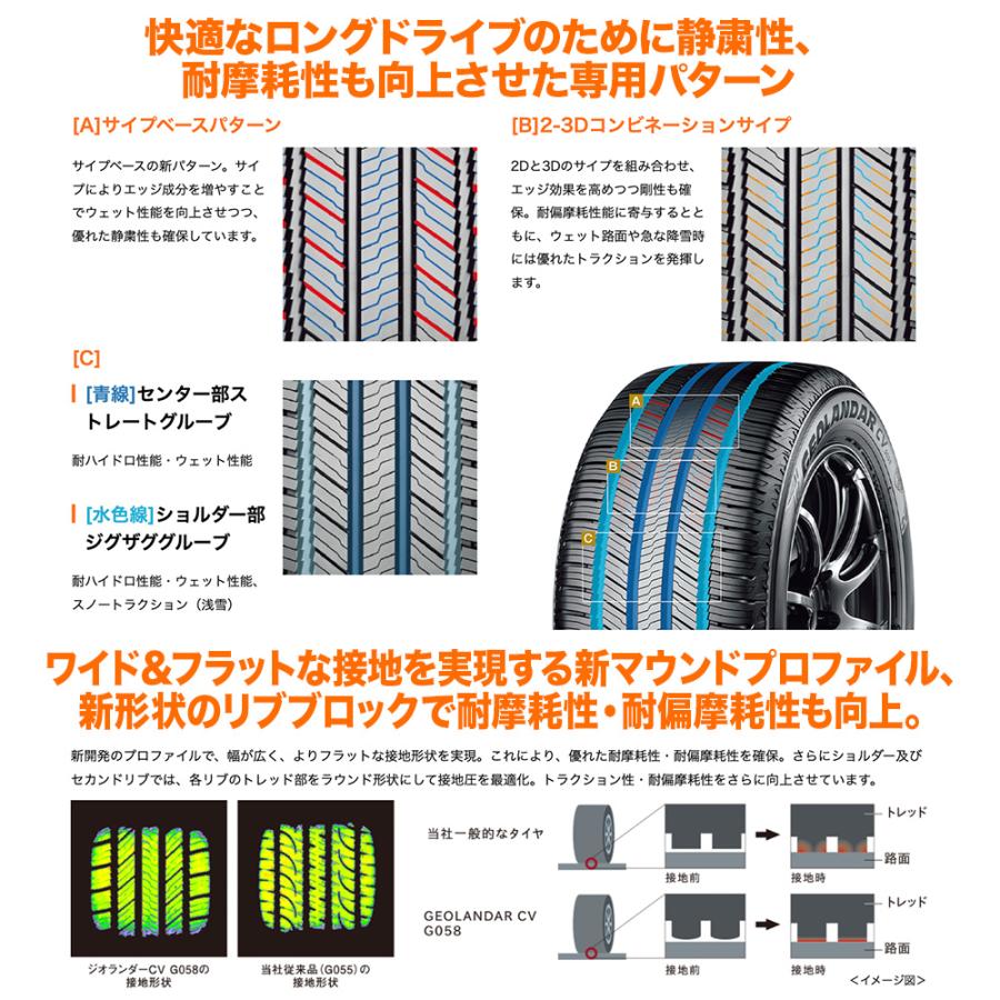 サマータイヤ ホイール4本セット レイズ ボルクレーシング TE37 サーガ S-plus ヨコハマ GEOLANDAR ジオランダー CV (G058) 225/55R18_2