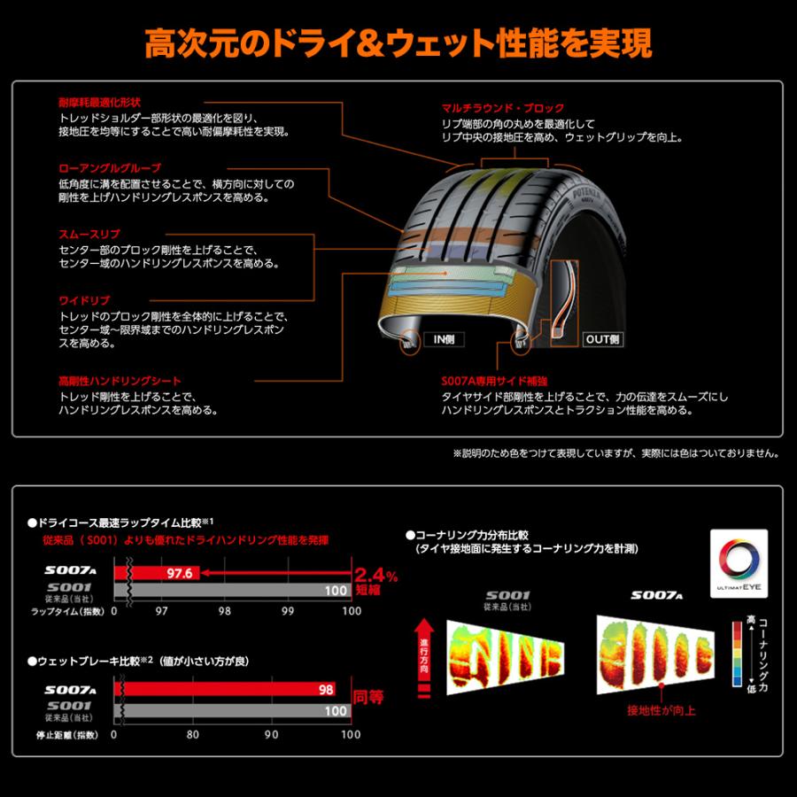 サマータイヤ ホイール4本セット ワーク エモーション CR Shigoku ブリヂストン POTENZA ポテンザ S007A 225/45R18の画像