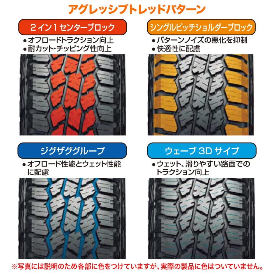 サマータイヤ ホイール4本セット MLJ エクストリーム クアッド ヨコハマ GEOLANDAR ジオランダー AT4 (G018) 155/65R14_3