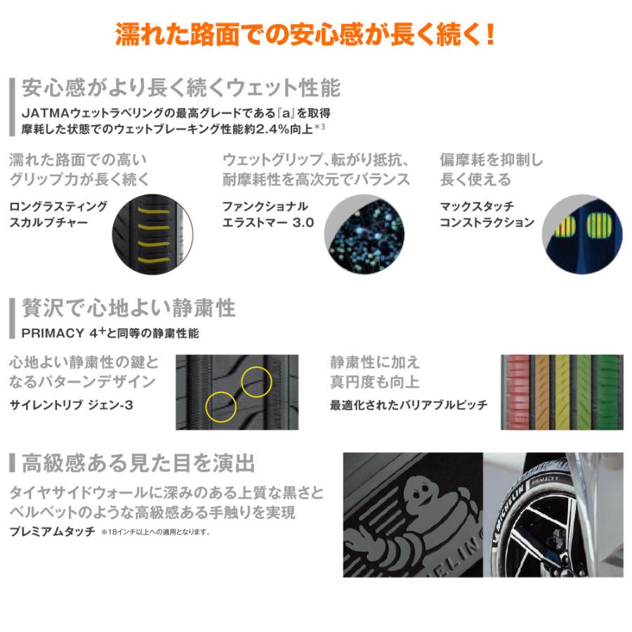 サマータイヤ ホイール4本セット ウェッズ レオニス VXII ミシュラン プライマシー プライマシー5 245/45R19の画像