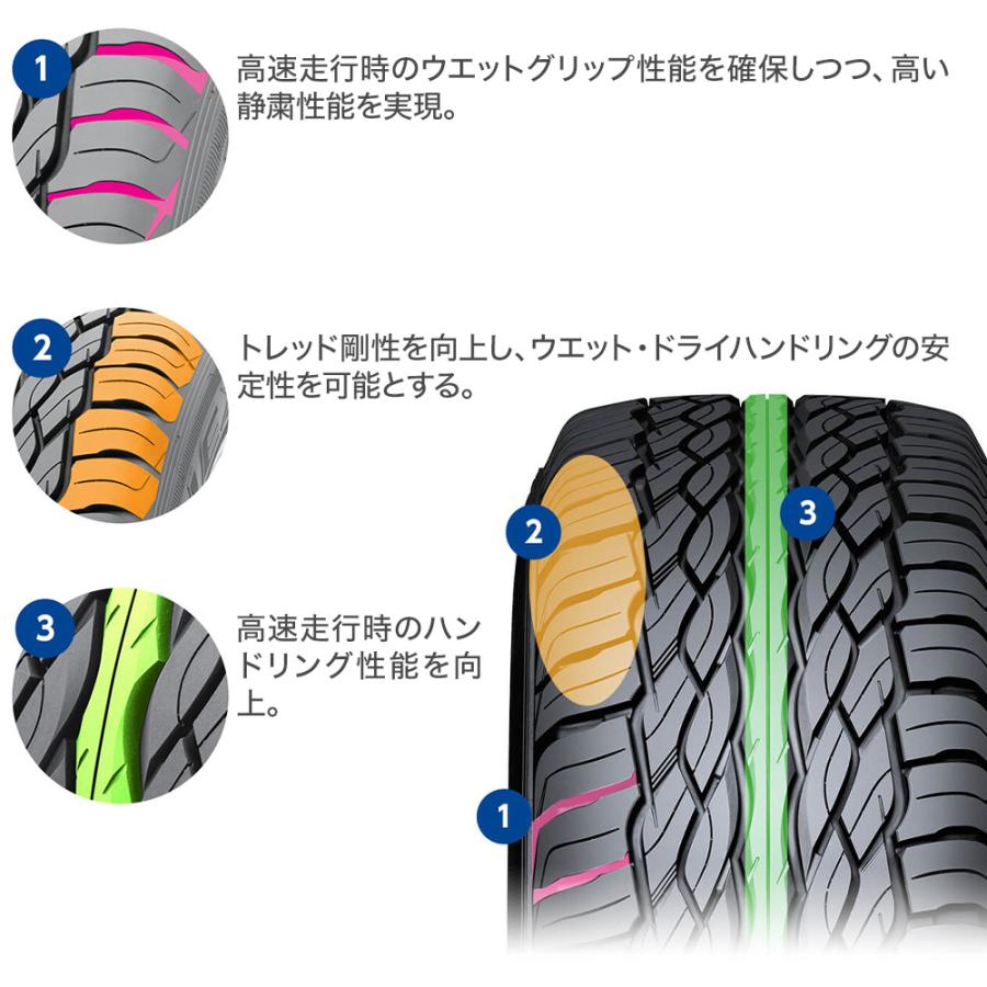 サマータイヤ ホイール4本セット ウェッズ レオニス SC ファルケン ZIEX ジークス S/TZ 05 265/50R20_2