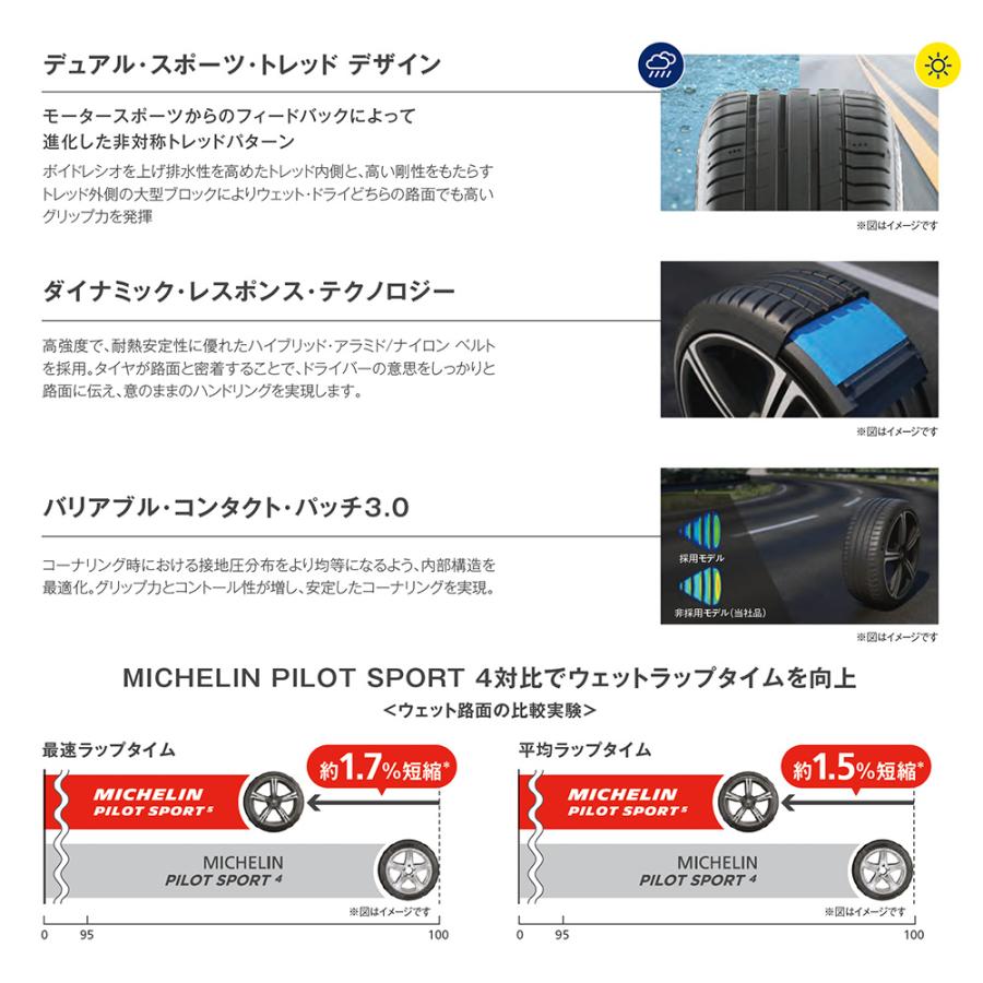 サマータイヤ ホイール4本セット ウェッズ ウェッズスポーツ SA-52R ミシュラン パイロット スポーツ 5 235/40R18の画像