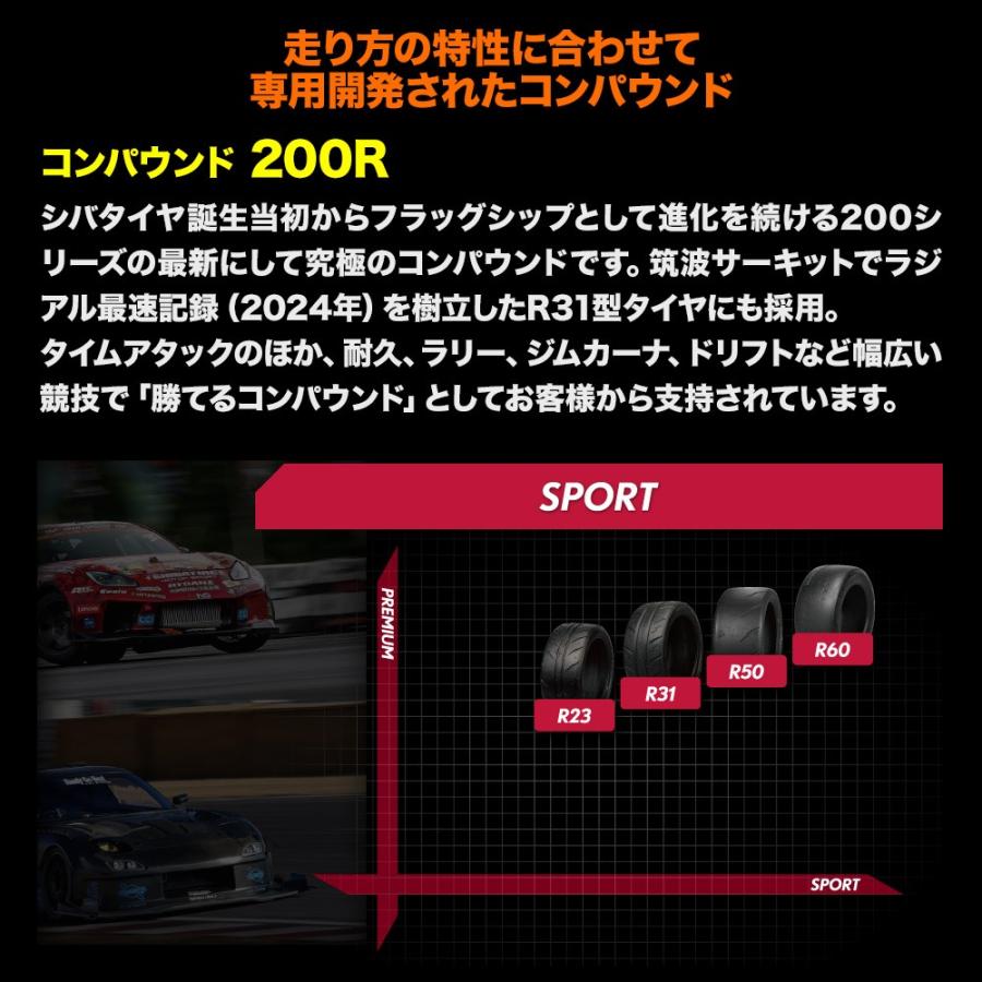 サマータイヤ ホイール4本セット BADX ロックケリー ROCK KELLY MX-W SHIBATIRE シバタイヤ 200R (R31) 165/55R14_2
