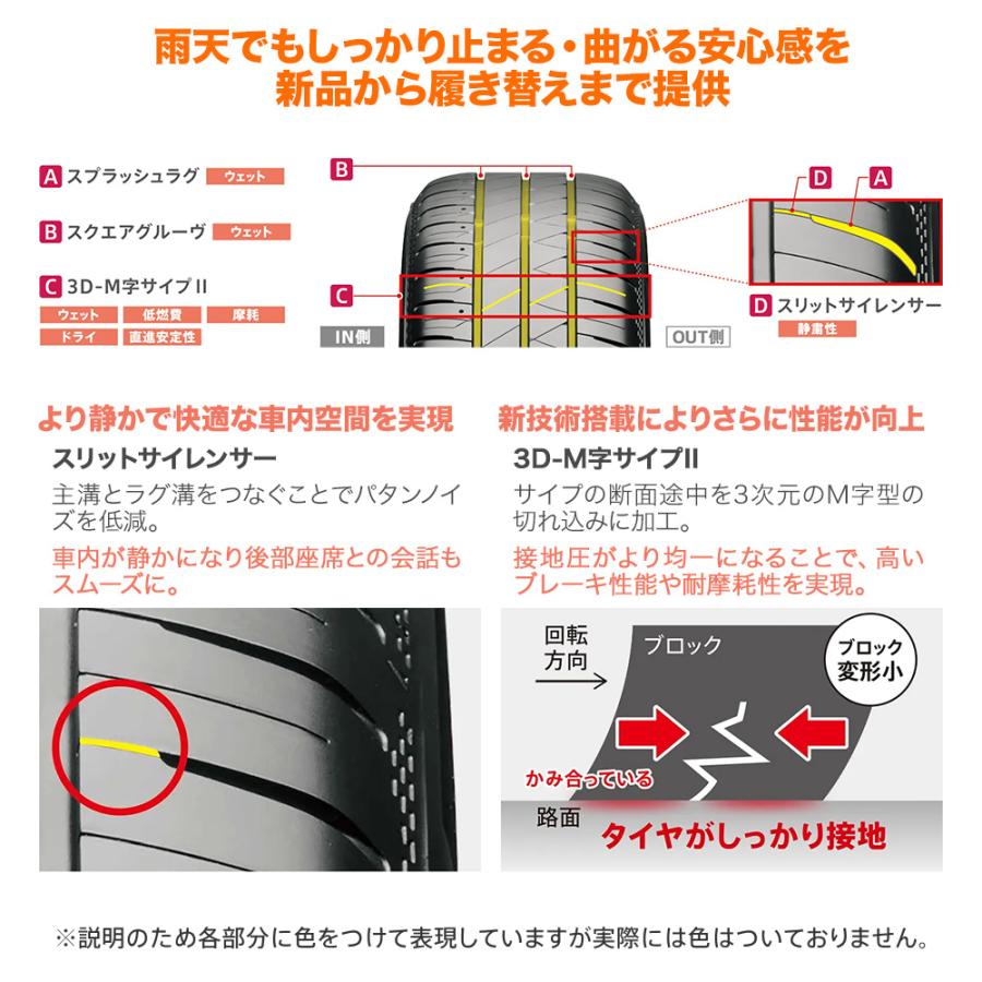 サマータイヤ ホイール4本セット レイズ ボルクレーシング TE37 サーガ S-plus ブリヂストン FINESSA フィネッサ HB01 225/40R18_2