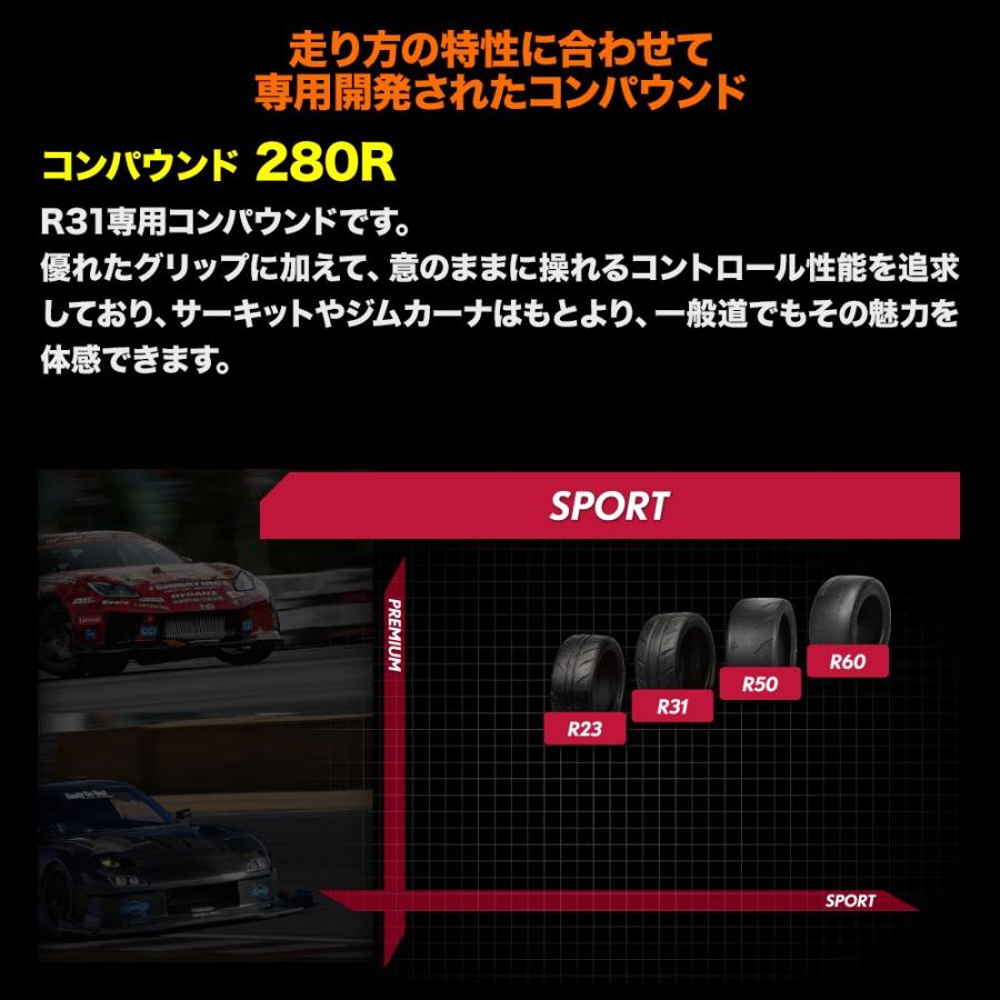 サマータイヤ ホイール4本セット レイズ ボルクレーシング CE28 N-plus SHIBATIRE シバタイヤ 280R (R31) 235/45R18の画像