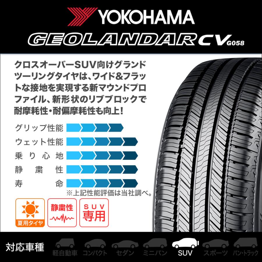 サマータイヤ ホイール4本セット ウェッズ クレンツェ ウィーバル 100EVO ヨコハマ GEOLANDAR ジオランダー CV (G058) 225/55R19の画像