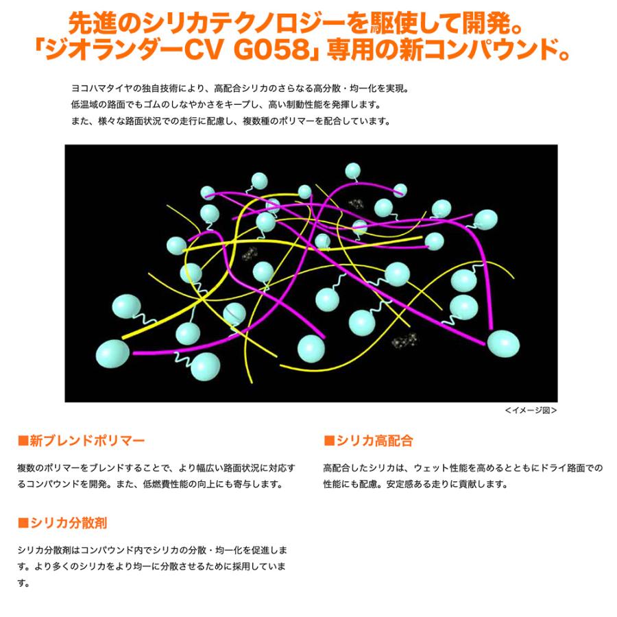 サマータイヤ ホイール4本セット ウェッズ クレンツェ ウィーバル 100EVO ヨコハマ GEOLANDAR ジオランダー CV (G058) 225/55R19の画像