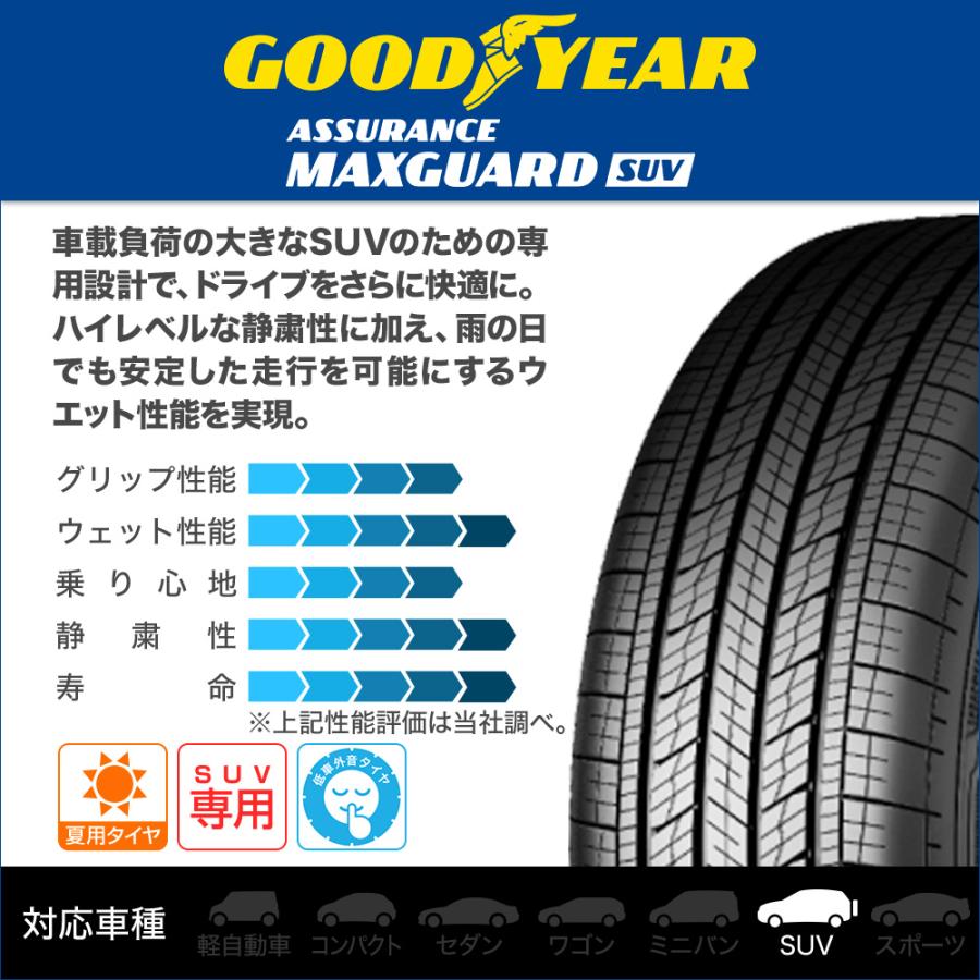 サマータイヤ ホイール4本セット ウェッズ クレンツェ シュリット 855EVO グッドイヤー ASSURANCE アシュアランス MAXGUARD SUV 225/60R18の画像