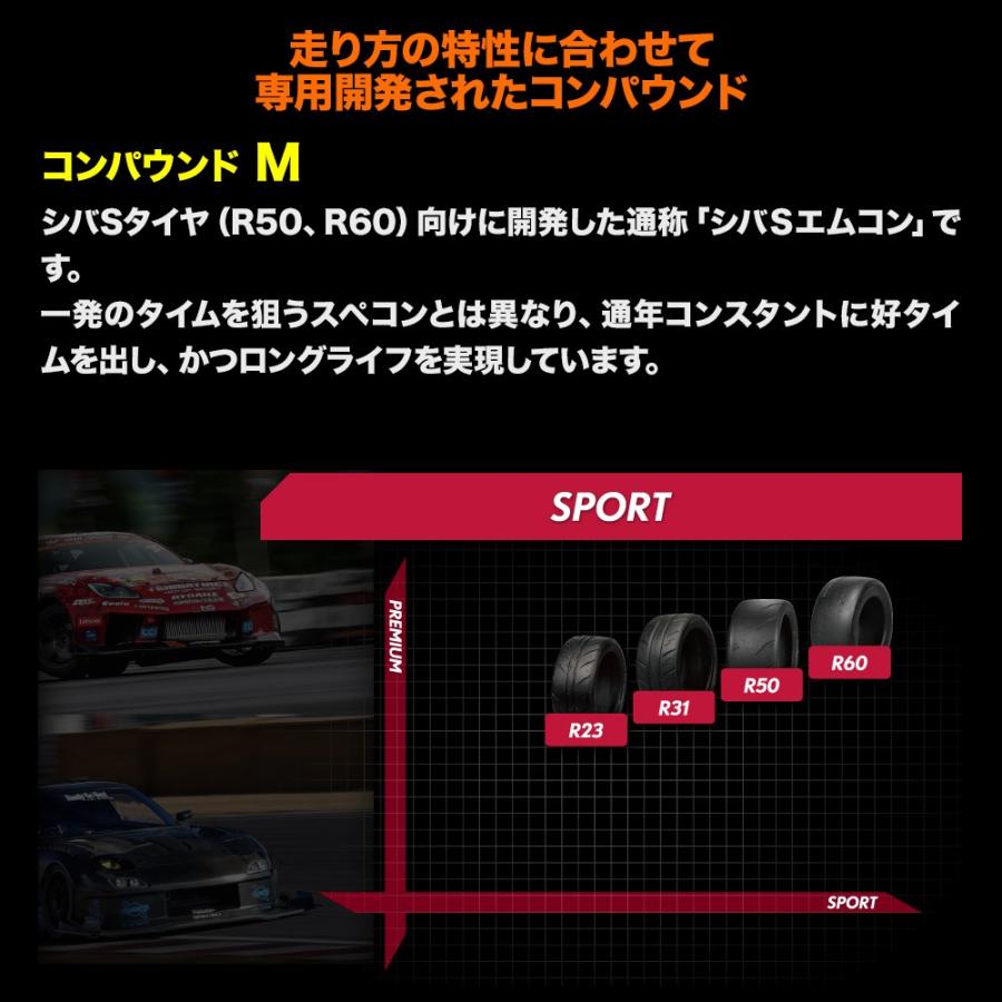 炎節タイア 銀輪4本仕かける MKW M205 JP規格 SHIBATIRE シバ神タイア Sタイア (R50) 245/40R18