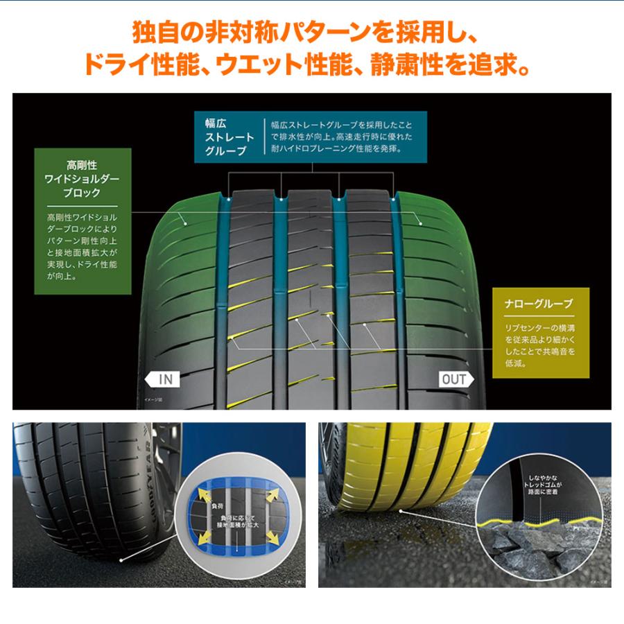 サマータイヤ ホイール4本セット ワーク VS XV グッドイヤー イーグル F1 アシメトリック6 245/45R20の画像