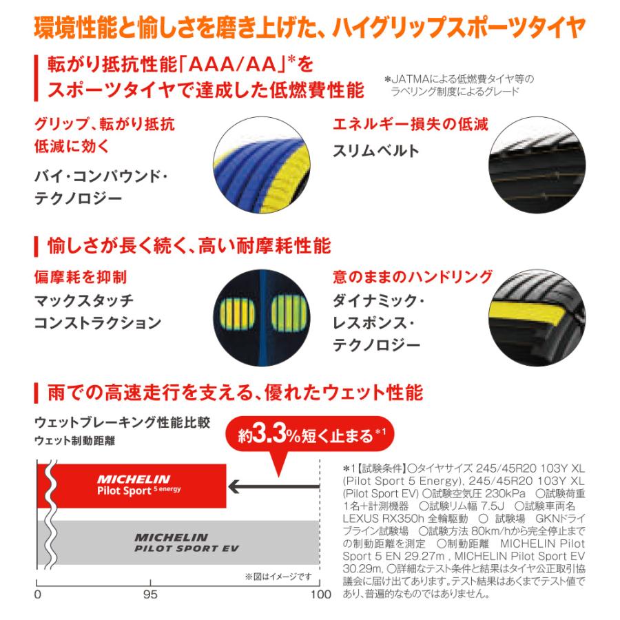 RAYS サマータイヤ ホイール4本セット レイズ ベルサス CRAFT