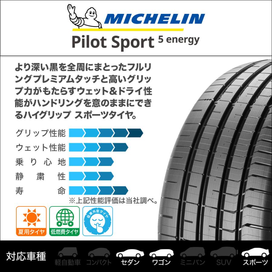 共豊 サマータイヤ ホイール4本セット KYOHO AME シャレン LX 