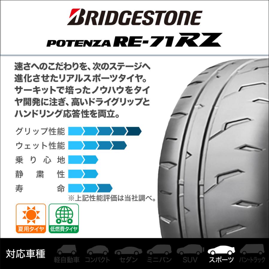 サマータイヤ ホイール4本セット ホットスタッフ プレシャス HM-4 ブリヂストン POTENZA ポテンザ RE-71RZ 255/40R20の画像