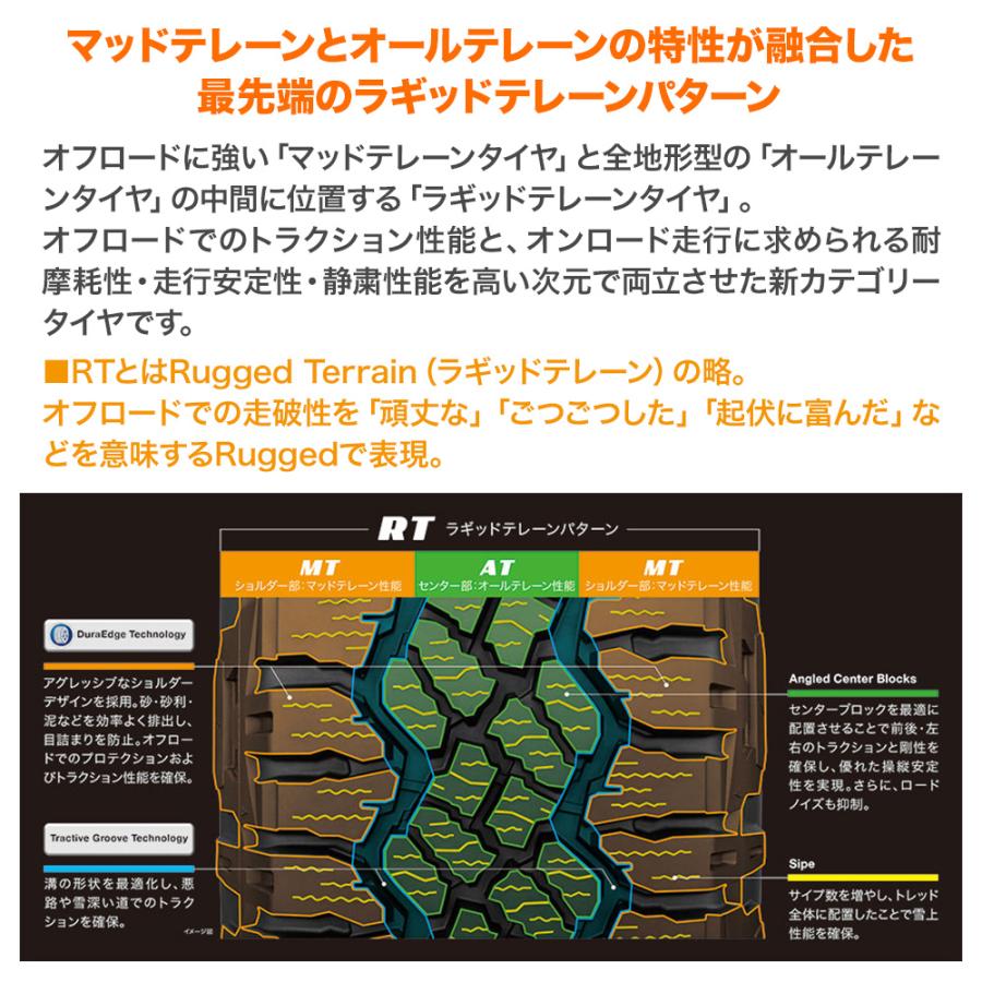 SSR - オフロードタイア 銀輪4本仕かける タナベ ディバイド ZS グッドイヤー ラングラー デュラトラック RT 265/65R17