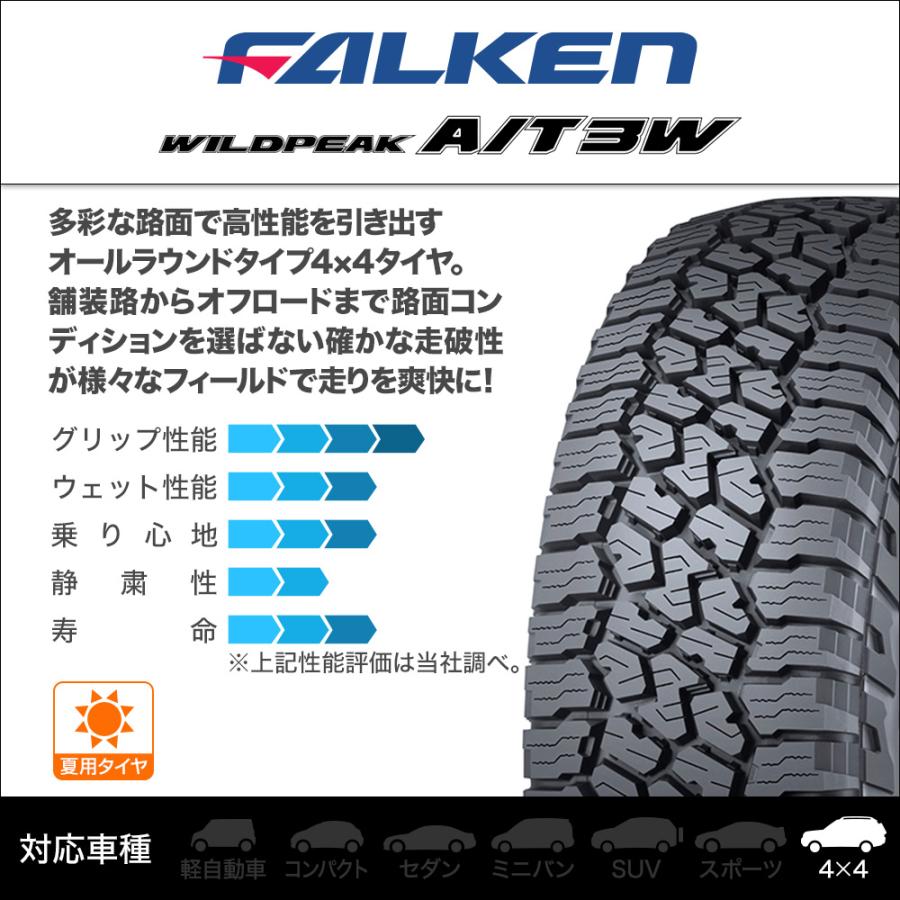 サマータイヤ ホイール4本セット ホットスタッフ バイソン BN-04 ファルケン ワイルドピーク A/T 3W 265/70R17の画像