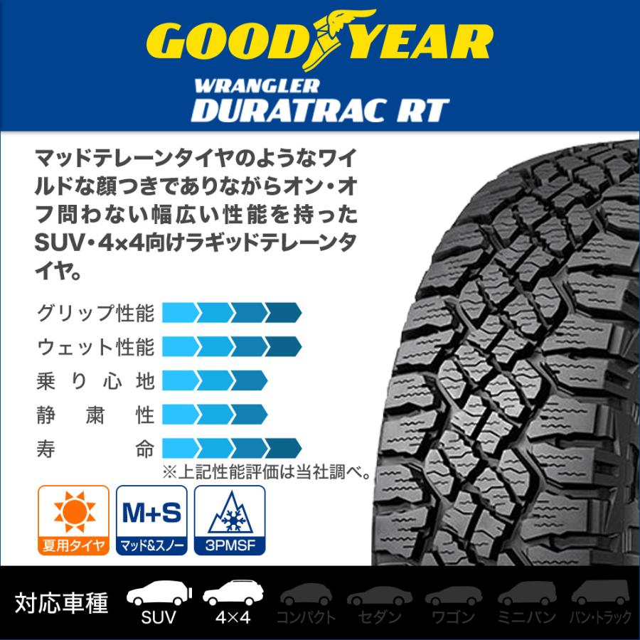 WEDS（ウェッズ） オフロードタイヤ ホイール4本セット アドベンチャー 