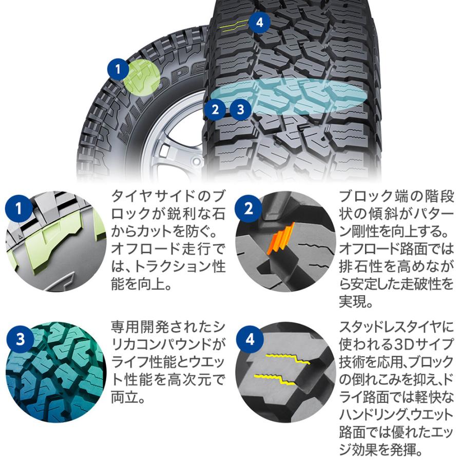 サマータイヤ ホイール4本セット JAOS ジャオス エクセル JX3 ファルケン ワイルドピーク A/T 3W 225/75R16の画像