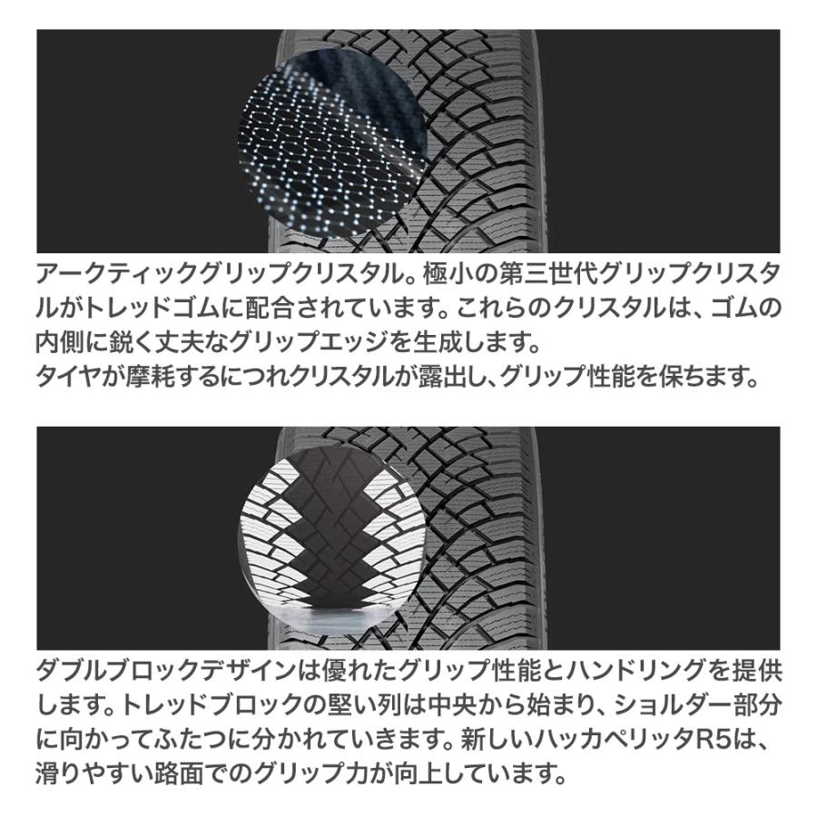 スタッドレスタイヤ ホイール4本セット BADX D,O,S(DOS) RP-7 NOKIAN ノキアン ハッカペリッタ R5 225/45R17_2