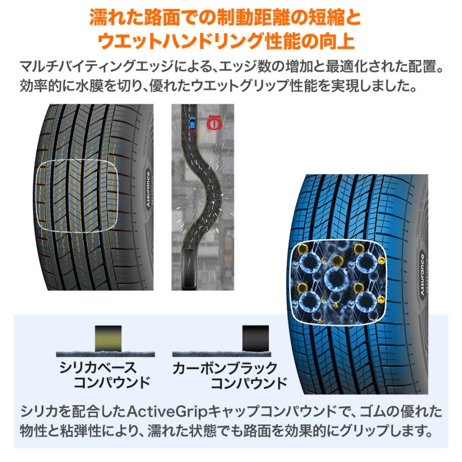 サマータイヤ ホイール4本セット レイズ ボルクレーシング G025 グッドイヤー アシュアランス マックスガード SUV 215/50R18_2